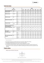 OMSU Technical Information-5