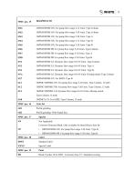OSPM Technical Information-13