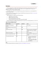 OSPM Technical Information-6