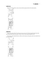OSPM Technical Information-7