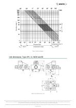 Priority valve LPS Technical Information-12