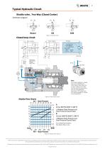 VIS 40 | 45 Technical Information-7