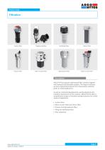 Catalogue Hydraulic Drives - 3