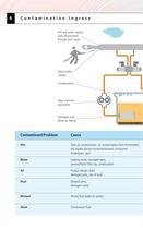 Fluid Management Technical Handbook - 6