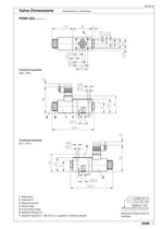 NG 06 proportional valve 320 bar 35 l/min PRM5-06 5114 - 9