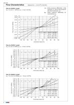 PRM7-04-6