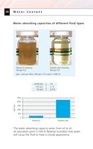 Technichal Handbook Fluid Management - 10