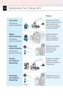 Technichal Handbook Fluid Management - 12