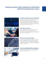 Enhance plant productivity and overall equipment effectiveness. - 7