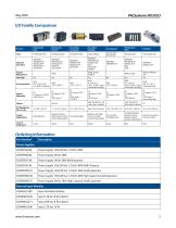 PACSystems RX3i I/O - 3