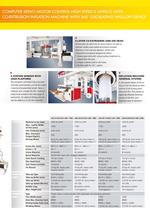 Computer Servo Motor Control High Speed 2 Layer / 3 Layer -3
