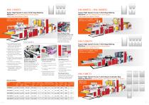 Fully Automatic T-shirt Bag Making Machines-2