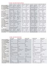 HIGH SPEED INFLATION MACHINES-6