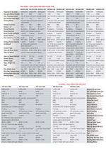 HIGH SPEED INFLATION MACHINES-7