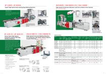 High Speed Shopping Bag Making Machines-5