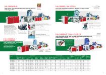 High Speed Shopping Bag Making Machines-6