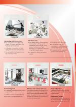 Special Hand Bag Making Machine-5