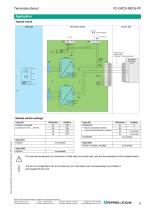 Termination Board FC-GPCS-RIO16-PF-5