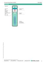 Universal Input/Output (HART) FB7204B3-5