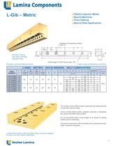 Flat Products -7