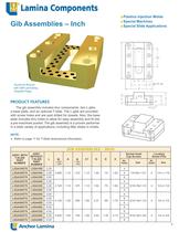 Flat Products -9