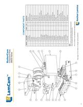 LamCam™ Roller Cam - 11