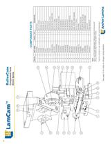 LamCam™ Roller Cam - 8