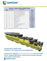 LamCam™  SlimCam™ 50 mm Die Cams - 7