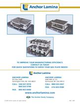 Quick Die Change (QDC) Plates-2