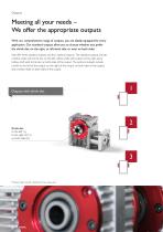 High Performance Angle Gearboxes - 14