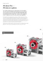 High Performance Angle Gearboxes - 6