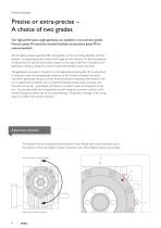 High Performance Angle Gearboxes - 8