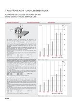 Linear technology: Guideway system for heavy duty applications - 13