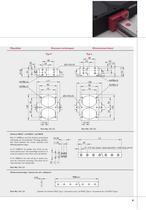 monoRoll Guide System - 5