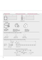 monoRoll Guide System - 6