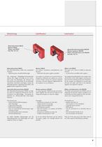 monoRoll Guide System - 7