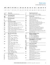 220 Mobile Piston Pump Catalog Design Code B - 5