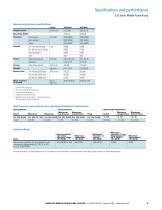 220 Mobile Piston Pump Catalog Design Code B - 7