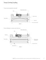 Eaton Torque Limiting Coupling Installation, Operation and Maintenance Manual Airflex® Product Line - 5