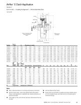 Expanding Type Clutches and Brakes - 10