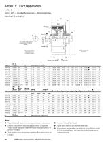 Expanding Type Clutches and Brakes - 11