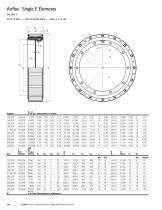 Expanding Type Clutches and Brakes - 7