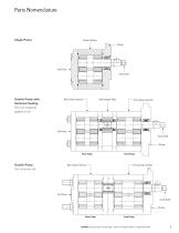 External Gear Pump – GD5 Series-5