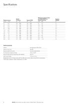 External Gear Pump – GD5 Series-8