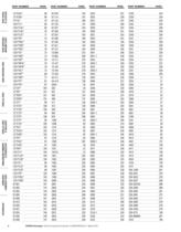 Guide to Aeroquip products - Master Catalog-10