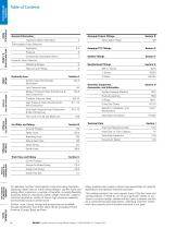 Synflex Thermoplastic Hose & Fitting Master Catalog-2