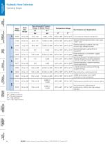 Synflex Thermoplastic Hose & Fitting Master Catalog-8