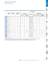Synflex Thermoplastic Hose & Fitting Master Catalog-9