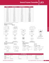 LE3 General Purpose Transmitter - 2