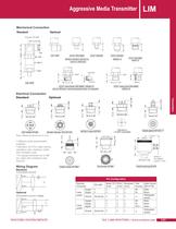 LIM Aggressive Media Transmitter - 2